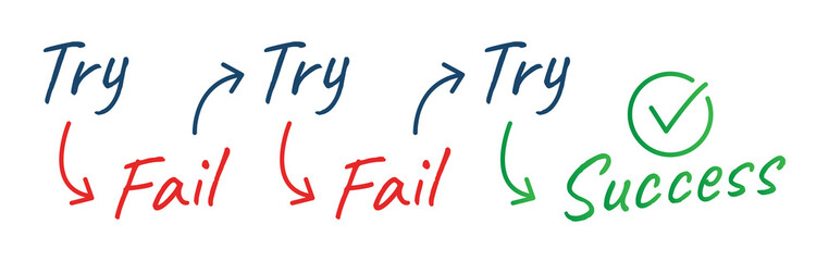 Try, fail and success handwritten text. Accomplishment concept.