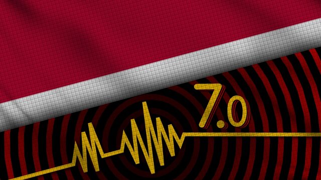 Indonesia Wavy Fabric Flag, 7.0 Earthquake, Breaking News, Disaster Concept, 3D Illustration