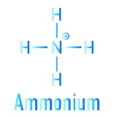 Ammonium cation skeletal formula. Protonated form of ammonia.
