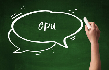 Hand drawing abbreviation concept