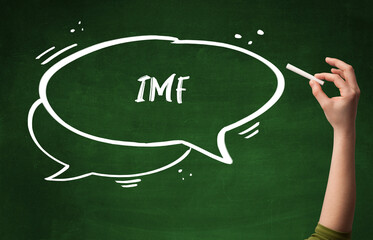 Hand drawing abbreviation concept