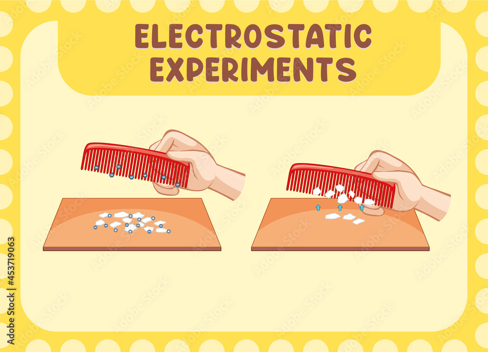 Wall mural electrostatic experiment with comb and paper