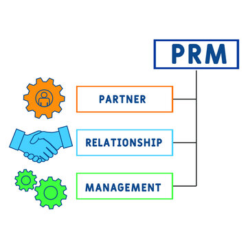 PRM - Partner Relationship Management acronym. business concept background.  vector illustration concept with keywords and icons. lettering illustration with icons for web banner, flyer, landing 