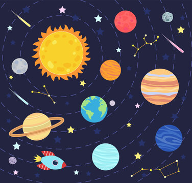 The eight planets of the solar system, there are orbits in the starry sky, meteors and space shuttles, meteorites, and cute graphics