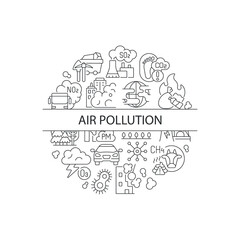 Urban pollution abstract linear concept layout with headline. Climate problem minimalistic idea. Carbon footprint. Thin line graphic drawings. Isolated vector contour icons for background