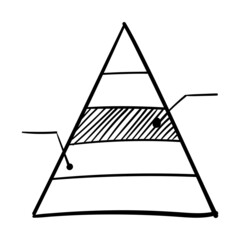 hand drawn financial pyramid chart icon in doodle style isolated