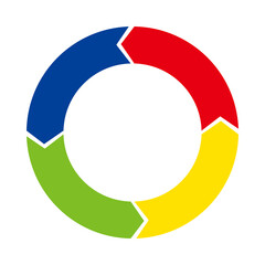 Infographics. Pie chart divided into 4 parts, charts, illustrations, PDCA, business, process management.