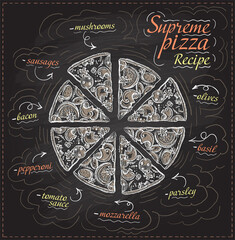 Supreme pizza recipe chalk style vector illustration