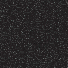 Vector zodiac constellations. Celestial seamless pattern. Stylized astronomical star systems with titles in grey color on a black background. Backdrop with astrological horoscope signs 