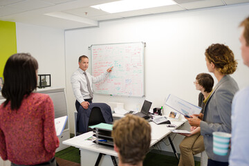 Businessman drawing on whiteboard in meeting