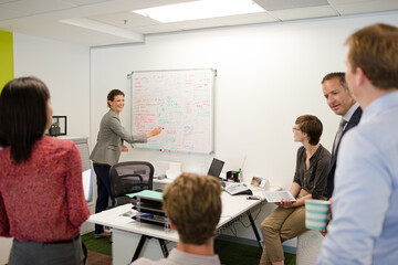 Businesswoman drawing on whiteboard in meeting