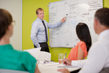 Obraz premium Businessman drawing on whiteboard in meeting