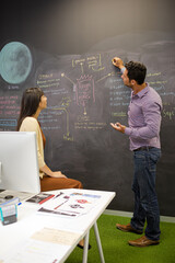 Business people writing on blackboard in office