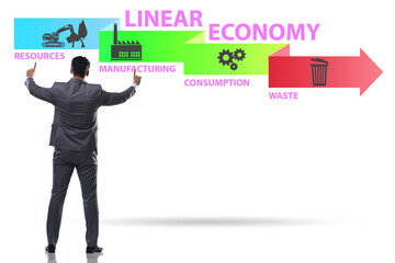Concept of linear economy with businessman