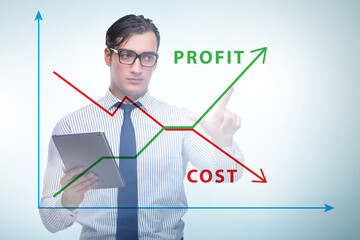 Concept of proft and loss with businessman