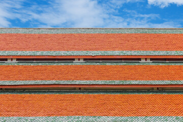 Colorful roof tiles of temple in Thailand with blue sky