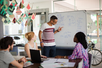 Man drawing on white board for colleagues