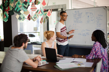 Man drawing on white board for colleagues