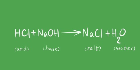 Neutralization reaction in chemistry, equation 