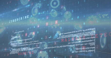 Image of scopes scanning and data processing on screens with cyberattack warning