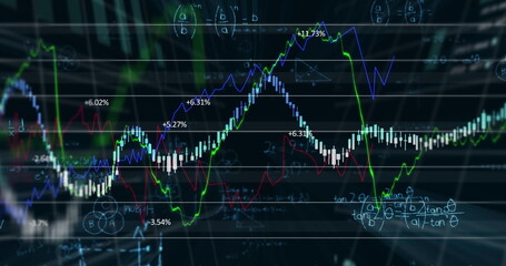 Image of stock exchange market information with mathematical formulae and data processing
