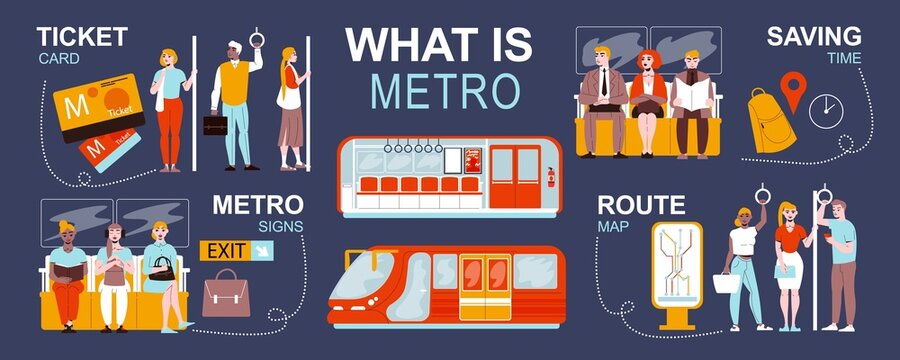 Metro Flat Inforgraphics