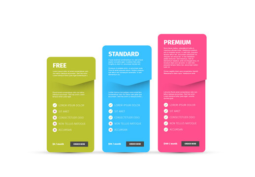 Pricing Product Compare Table Layout with Three Cards