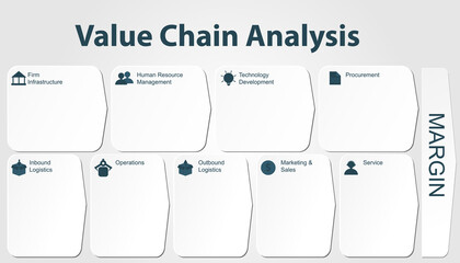 Value chain analysis form for business and marketing with paper style