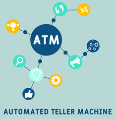 ATM - Automated Teller Machine acronym. business concept background.  vector illustration concept with keywords and icons. lettering illustration with icons for web banner, flyer, landing 