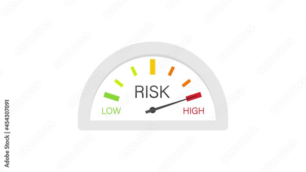 Poster risk icon on speedometer. high risk meter. motion graphics