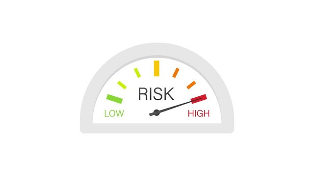 Risk icon on speedometer. High risk meter. Motion graphics
