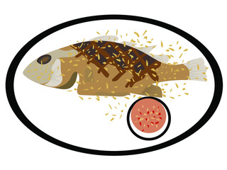 Fried fish with dipping sauce