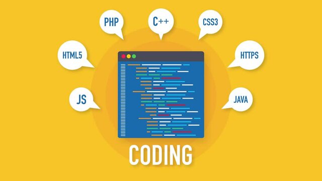 Digital java code text. Computer software coding. Motion graphics