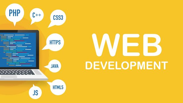 Digital java code text. Computer software coding. Motion graphics