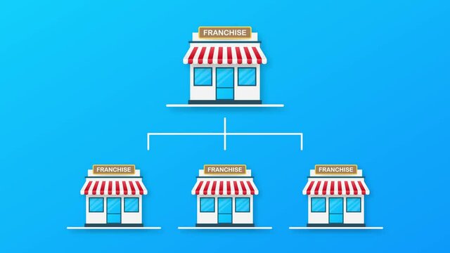 Franchise business concept, franchise marketing system.