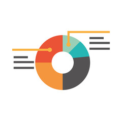 strategy report chart