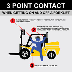 vector illustration of forklift, 3 point contact, SIGN AND LABEL VECTOR