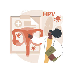 Human papillomavirus HPV abstract concept vector illustration. HPV infection development, skin-to-skin viral infection, human papillomavirus, cervical cancer early diagnostics abstract metaphor.