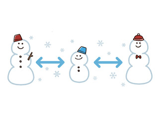 雪だるまのソーシャルディスタンス