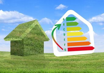 Maison écologique sous le ciel bleu, amélioration énergétique de l'habitat