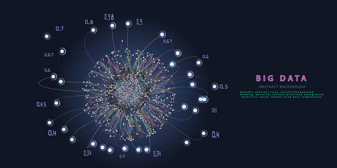 Abstract background with  spherical  grid lines conecting dots analyze and blurred lines. Analytics algorithms data. Big data. Banner for business, science and technology.