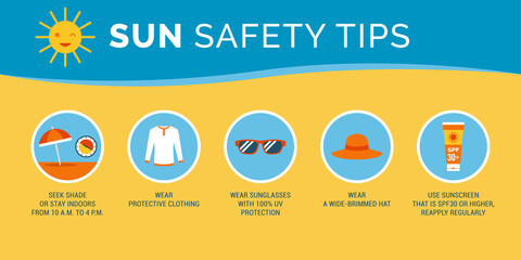 Summer sun safety tips - obrazy, fototapety, plakaty