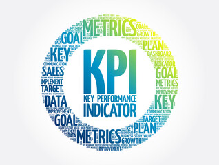 KPI - Key Performance Indicator word cloud, business concept background