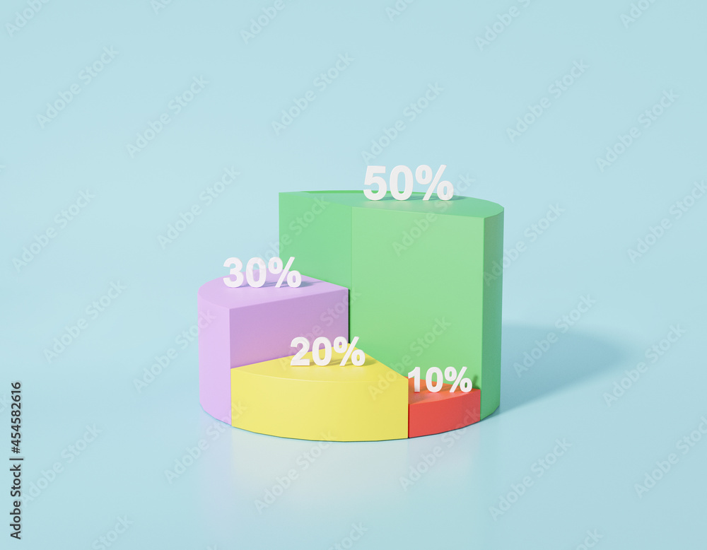 Aufkleber 3d render percentage proportion icon minimal cartoon data analytics optimization growth statistics f