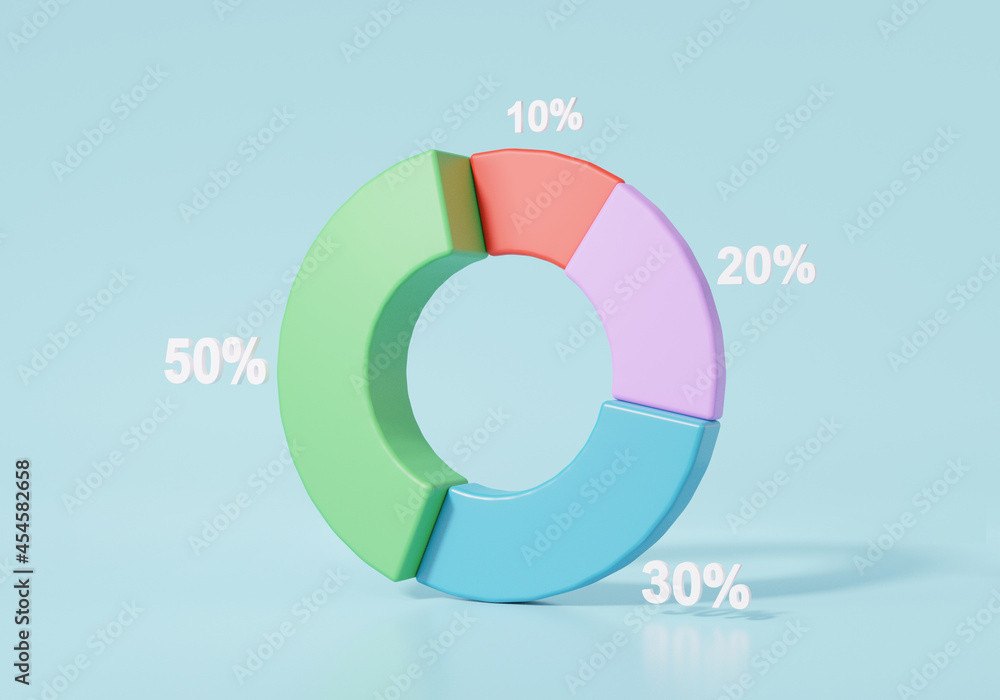 Poster 3d render chart percentage proportion icon minimal cartoon data analytics optimization growth statis