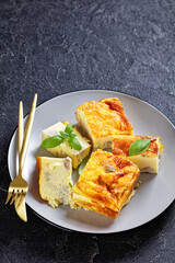 chicken breast and egg bake, chicken meat omelette