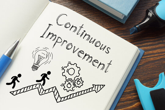 Continuous Improvement is shown on the business photo
