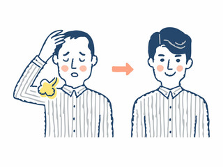 薄毛の進行と増毛のイメージ　ビフォーアフター