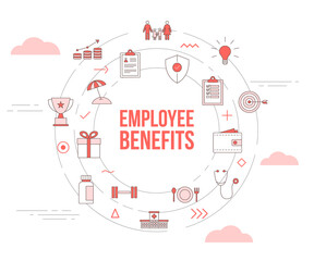 employee benefits concept with icon set template banner and circle round shape