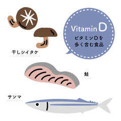 ビタミンDを多く含む食品　イラストセット（日本語ver.）